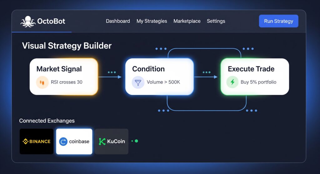 OctoBot open source crypto trading bot with no-code visual strategy builder